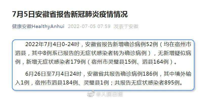 安徽疫情今天（7月20日）最新消息：7月19日0-24时，安