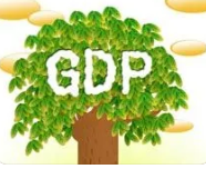 单位GDP能耗持续下降，推动力从何而来？